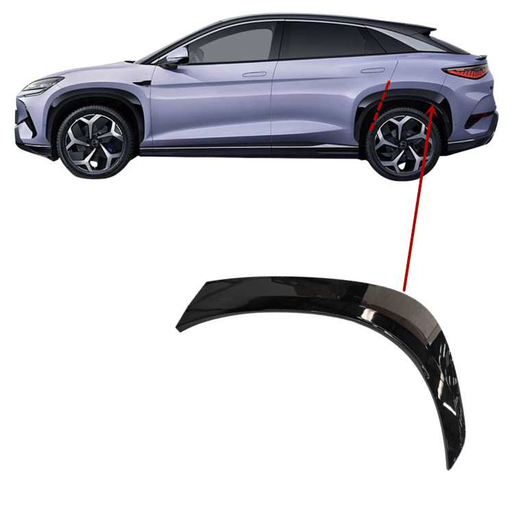 Wheel Arch Cover for BYD Sealion 7