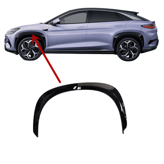 Wheel Arch Cover for BYD Sealion 7